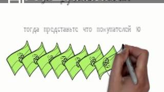 Дропшиппинг