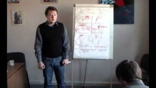 Школа игротехников-2011 (Минск): Лекция 6-я, ч. 1