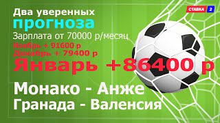 Прогноз дня 04.02.2020 ●Гранада - Валенсия● и ●Монако - Анже● Только Футбол!