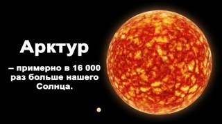Відео про наш Всесвіт