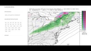 Daily Outlook:  Wednesday April 9th, 2014