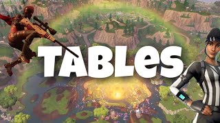 Tables - Joey Trap (Fortnite Montage)