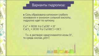 ch0603 Гидролиз солей