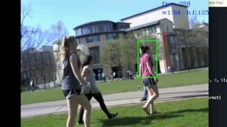 Real-Time Multiple Objects Tracking Using Correlation Filters (OpenCV)