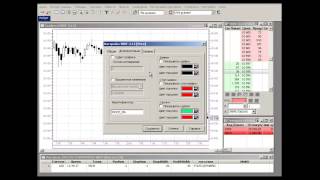 Торговый теримнал QUIK - Как вывести Стоп заявки на график