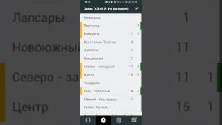 Обновление Taxsee Driver Beta 3.6.0 от 28.06.2017