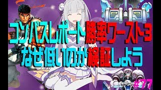 【#コンパス】シーズン勝率ワースト3が固定を組むと事故がおきるのか【#77】