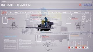 Челябинский Завод Дробеструйного Оборудования