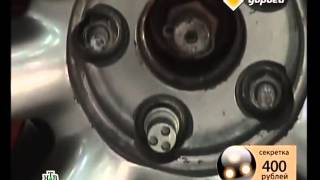 Секретки на колеса (сравнение экспертов) - www.mg.autobud.ru