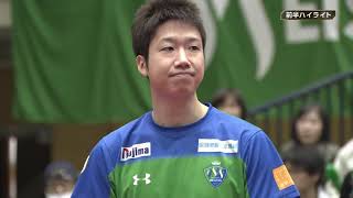 【卓球 Tリーグ】200211 木下マイスター東京 vs 岡山リベッツ／前半戦ダブルス＆シングルス Rallys【卓球動画】田添健汰 三部航平 丹羽孝希 水谷隼 町飛鳥 柏竹琉