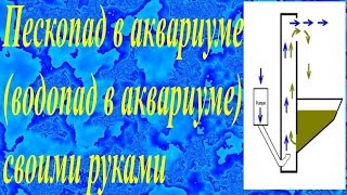 Пескопад в аквариуме (водопад в аквариуме) своими руками. +и - конструкции