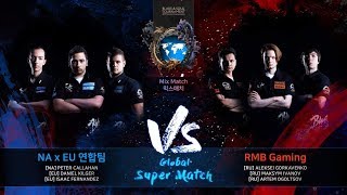 Blade & Soul Esports: NC West vs Russia