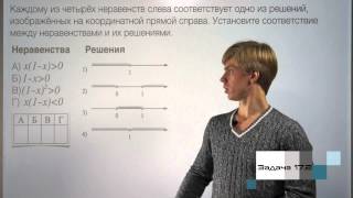 ЕГЭ 2015 по математике. Задача №17 (базовый уровень)?