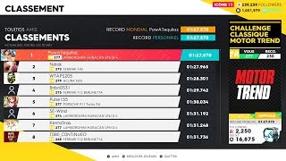 The Crew 2 - WORLD RECORD CHALLENGE CLASSIC MOTOR TREND - 1.27.750