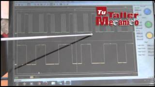 Seminario. Aplicación del osciloscopio