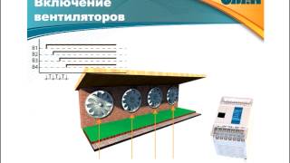 Вебинар ОВЕН. Программируемое реле ОВЕН ПР110