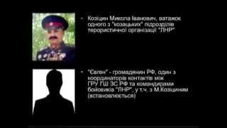 Украина Радиоперехват спецслужбы России начали ликвидировать полевых командиров «Новороссии»