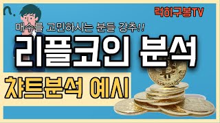 리플코인 챠트 설명했는데 다음날 일어난 일 / 비트코인 이더리움 암호화폐 분석