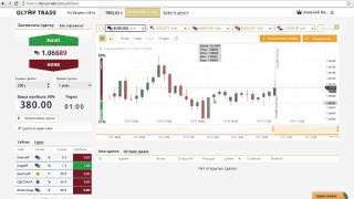 Торговля в плюс на Olymp Trade