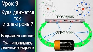 ?#9 Электрический ток и электроны