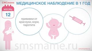 Ребенку один год: рост и вес, медицинское наблюдение, дети с плохим аппетитом. MAMAmobi 2019