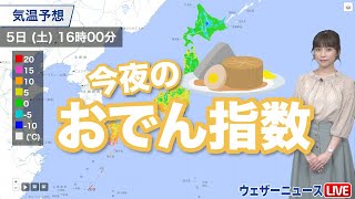今夜のおでん指数
