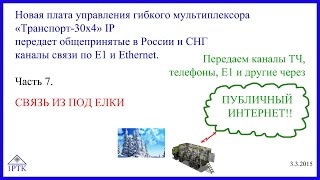 Мультиплексор ввода вывода передает Е1 ТЧ телефоны через Ethernet