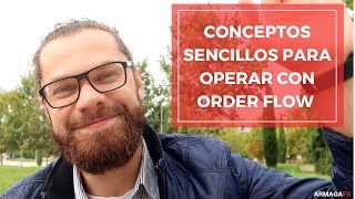 Conceptos sencillos para operar con Order Flow | Actividad de iniciación y activad de reacción