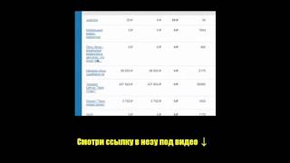 Самые свежие вакансии! Реальный заработок