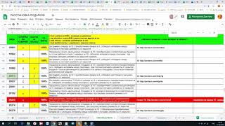 РАССМОТРИМ ВАШИ ОШИБКИ ПРИ ВЕДЕНИИ УЧЕТА