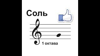 Ноты на нотном стане за 1,5 минуты для гитаристов. Первый вводный урок.