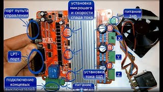 Часть 1 - Красная плата ЧПУ TB6560 v2.5.