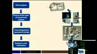 Modélisation et optimisation des systèmes industriels