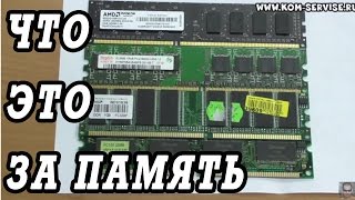 Как определить тип оперативной памяти на компьютере. Установка модуля.