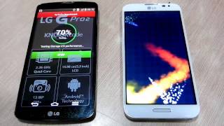 LG G Pro 2 vs LG Optimus G Pro AnTuTu Benchmarking