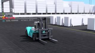 Софтуерно решение за управление Konecranes TRUCONNECT®