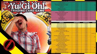 Yu-Gi-Oh! TCG Bannliste Januar 2020 (Forbidden / Restriction List) - Deutsch / German