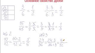 Математика 5 класс. Основное свойство дроби