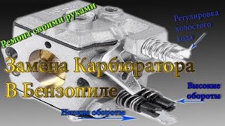 Замена карбюратора в бензопиле