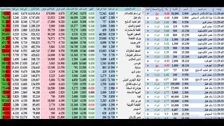 الشاشة اللحظية 29-1-2020 جلسة يوم الاربعاء بث مباشر بدون تاخير