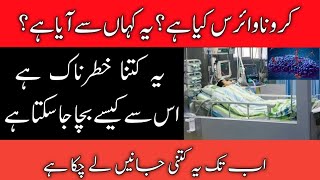 Coronavirus China In Urdu/Hindi | What is Coronavirus | Symptoms