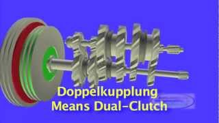 CVT Paddle Shifting vs Formula 1 PDK (Doppelkupplung)