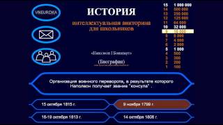 Презентация Наполеон Бонапарт биография полководца