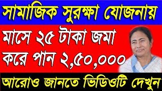 How To Apply For Samajik Suraksha Yojana|What is SSY|in West Bengal|Full Details in Bengali|in WB