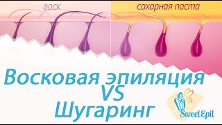 Сравнение восковой и сахарной эпиляции (шугаринга)