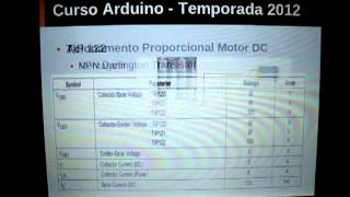 Curso Arduino - Aula 14 PWM por Renato Aloi