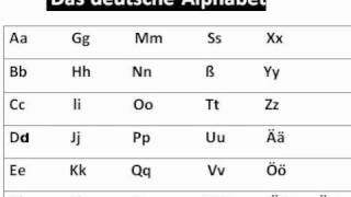 German alphabet آموزش زبان آلمانی