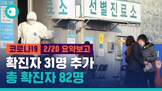 [LIVE MUG] 코로나19 신규환자 31명 추가…확진자 총 82명 중앙사고수습본부 브리핑 / 비디오머그
