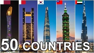 Tallest Buildings by Country Ranking 2017