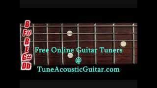 Drop B Tuning - Drop B Online Guitar Tuner